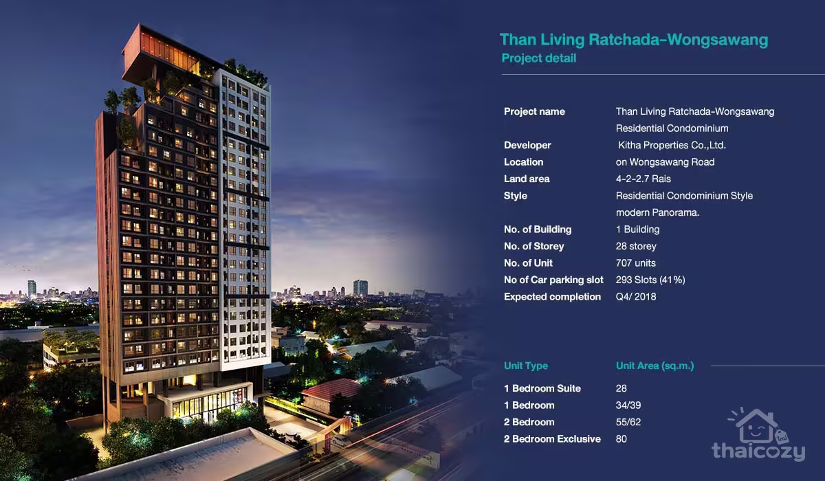 Than Living Ratchada-Wongsawang photo 3