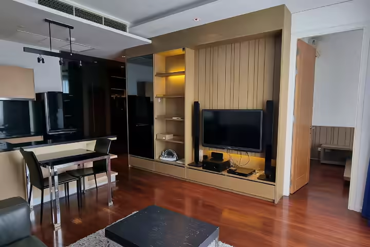 Wind Ratchayothin Condo for Sale